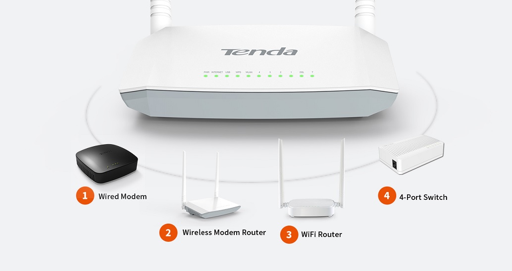 Router Tenda D301v2 - router, modem i switch w jednym